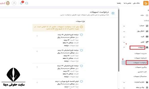 وام اعتبار ملی